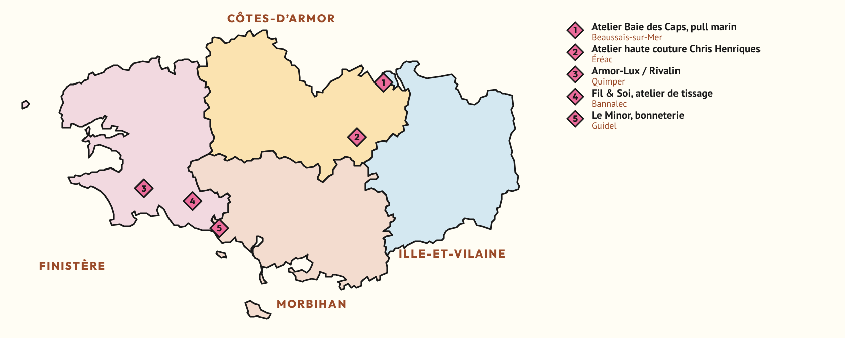 Carte de la route du textile de Bretagne